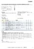 Кнопка зливу Sigma21 115.650.SI.1 білий Geberit