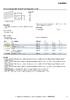 Geberit Кнопка зливу Sigma01 115.770.DT.5